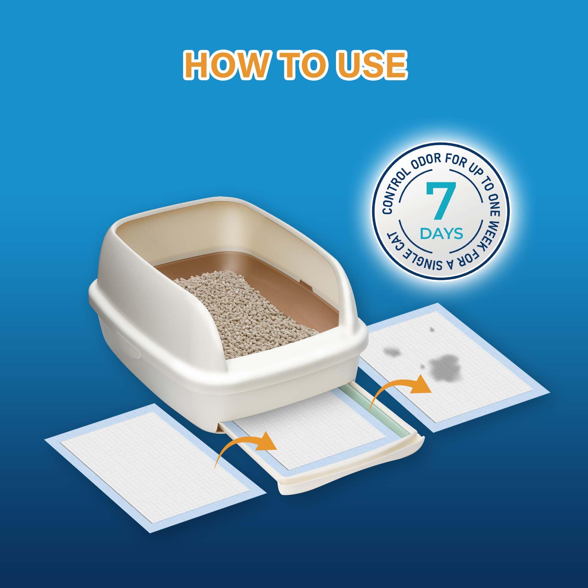 HONEY CARE All-Absorb Cat Litter Pads shown for use with the Tidy Cat Breeze System.