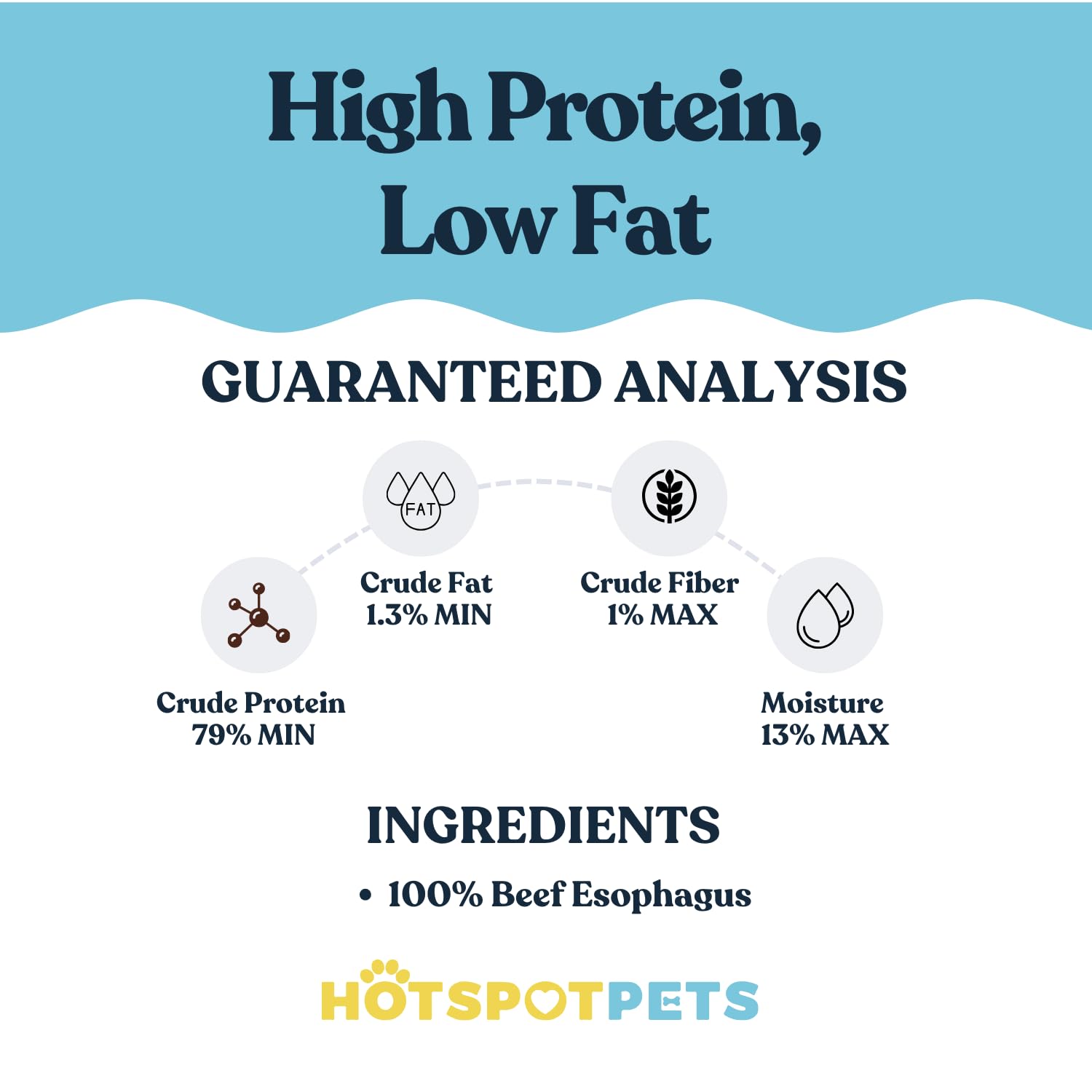 A Hotspot Pets Beef Esophagus Dog Treat offered as a reward.