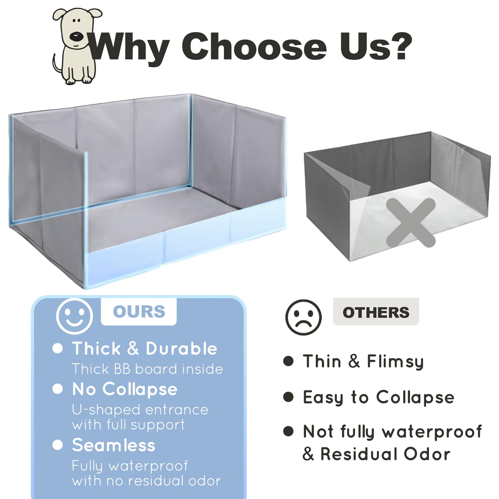 HQ4US 4LEGS dog litter box shown from the side to display its raised design.