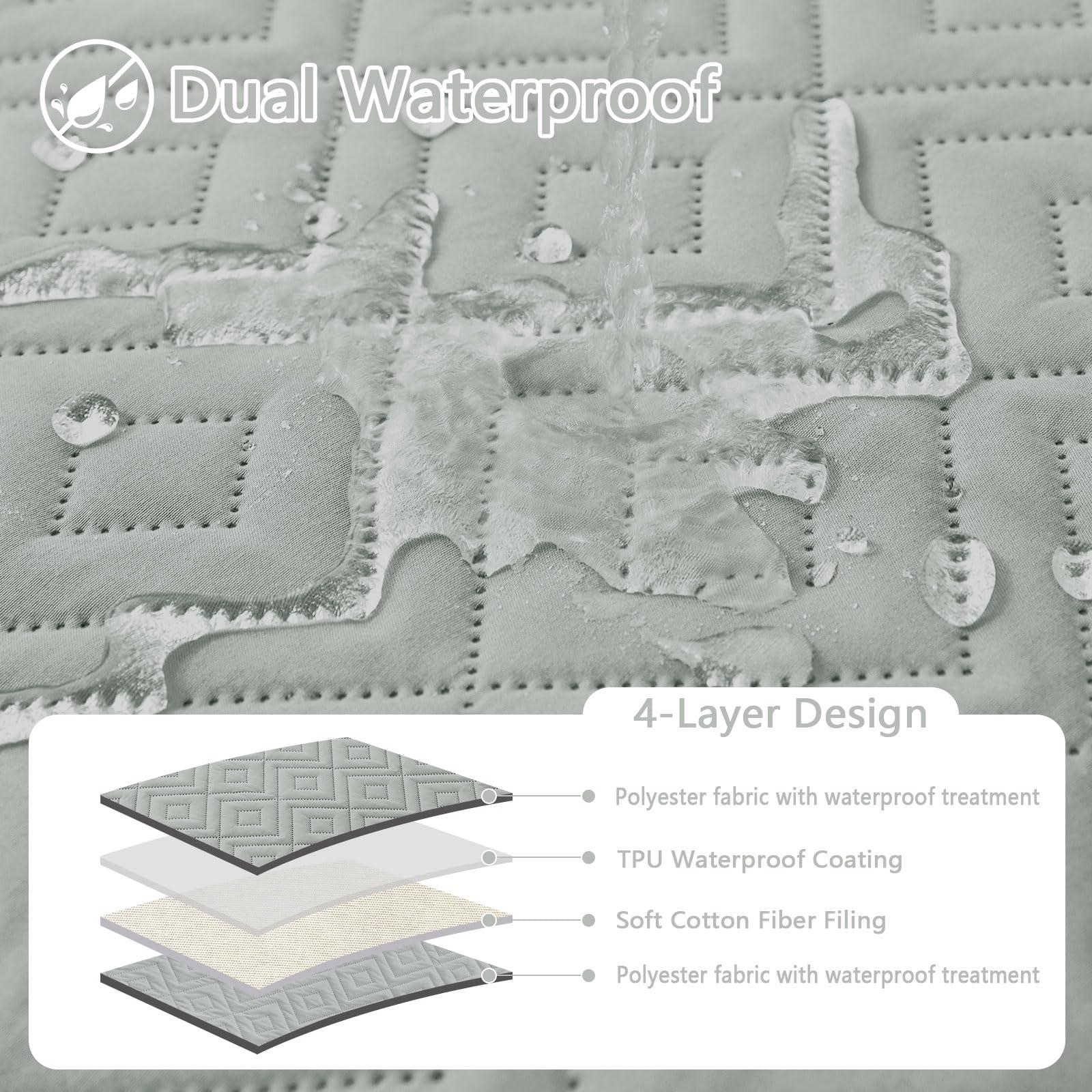 hyha Waterproof Reversible Dog Blanket showing its two-color design.