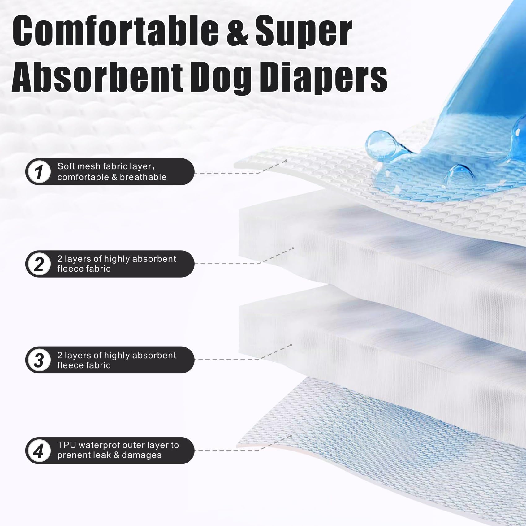 Idepet female dog diaper showing the waterproof outer layer.