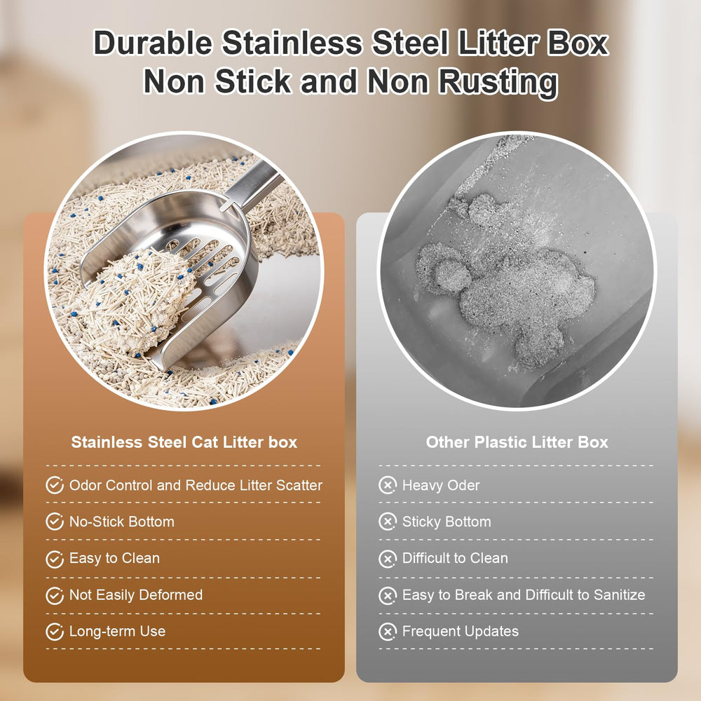 Idymere small stainless steel cat litter box close-up highlighting its smooth rounded edge.