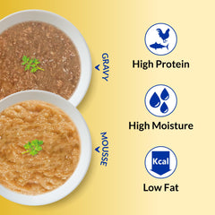 INABA Churu Entrée Mousse Chicken recipe shown as a wet cat food option.