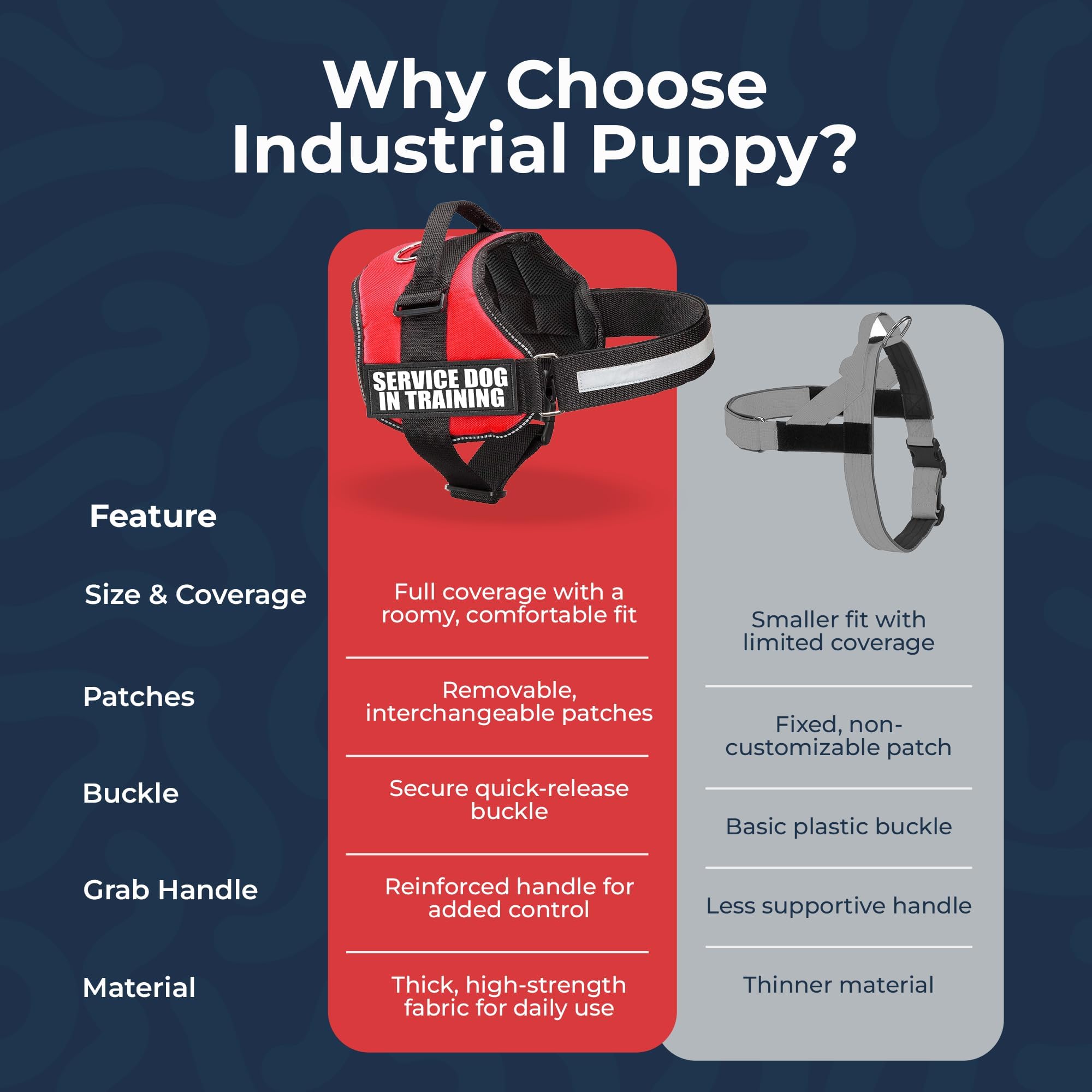 Industrial Puppy service dog training vest harness showing the leash attachment D-ring.