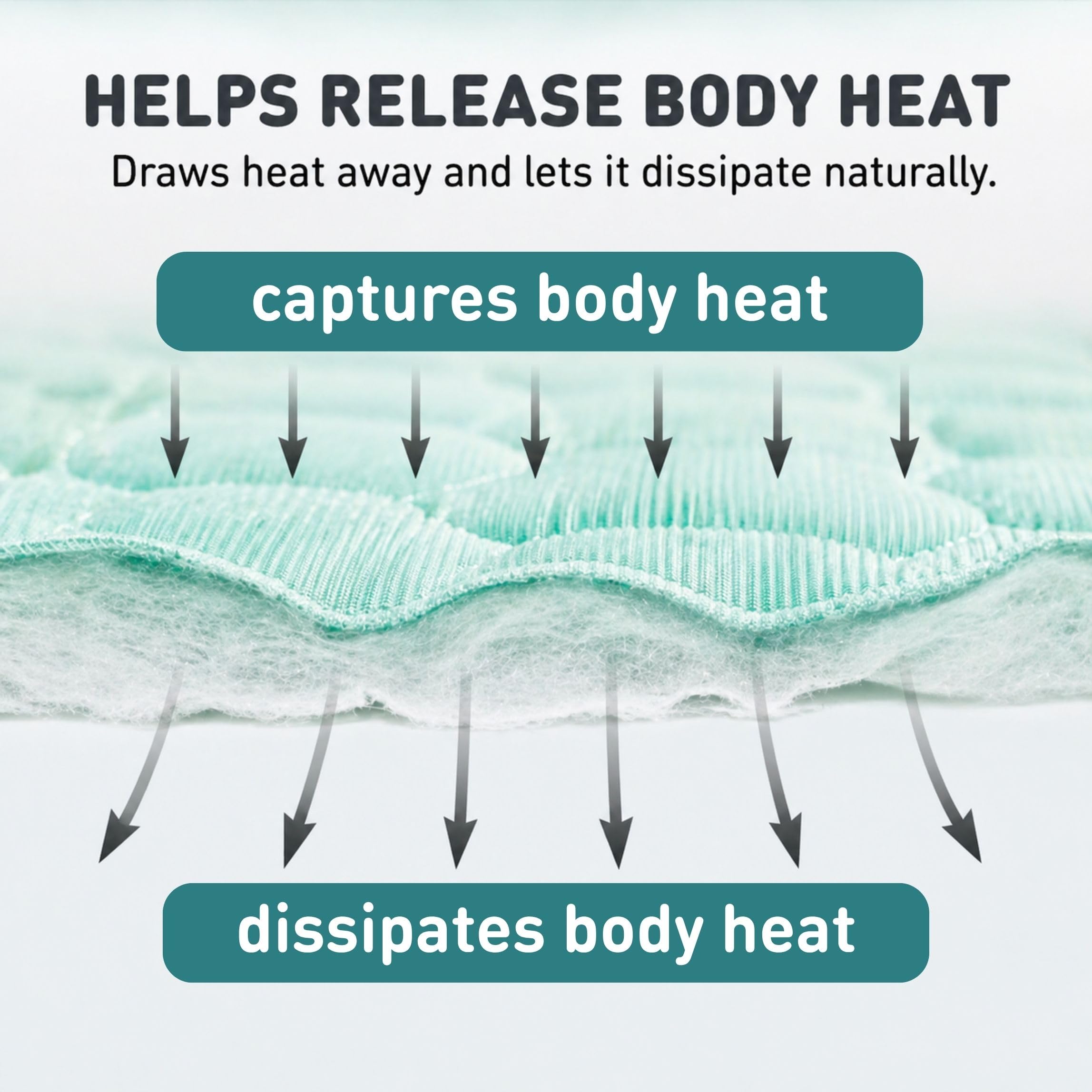 INSPECTOR TAIL Dog Cooling Mat fabric surface shown in close detail.