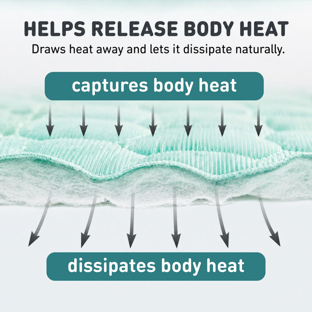 INSPECTOR TAIL Dog Cooling Mat fabric surface shown in close detail.