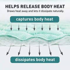 INSPECTOR TAIL Dog Cooling Mat fabric surface shown in close detail.