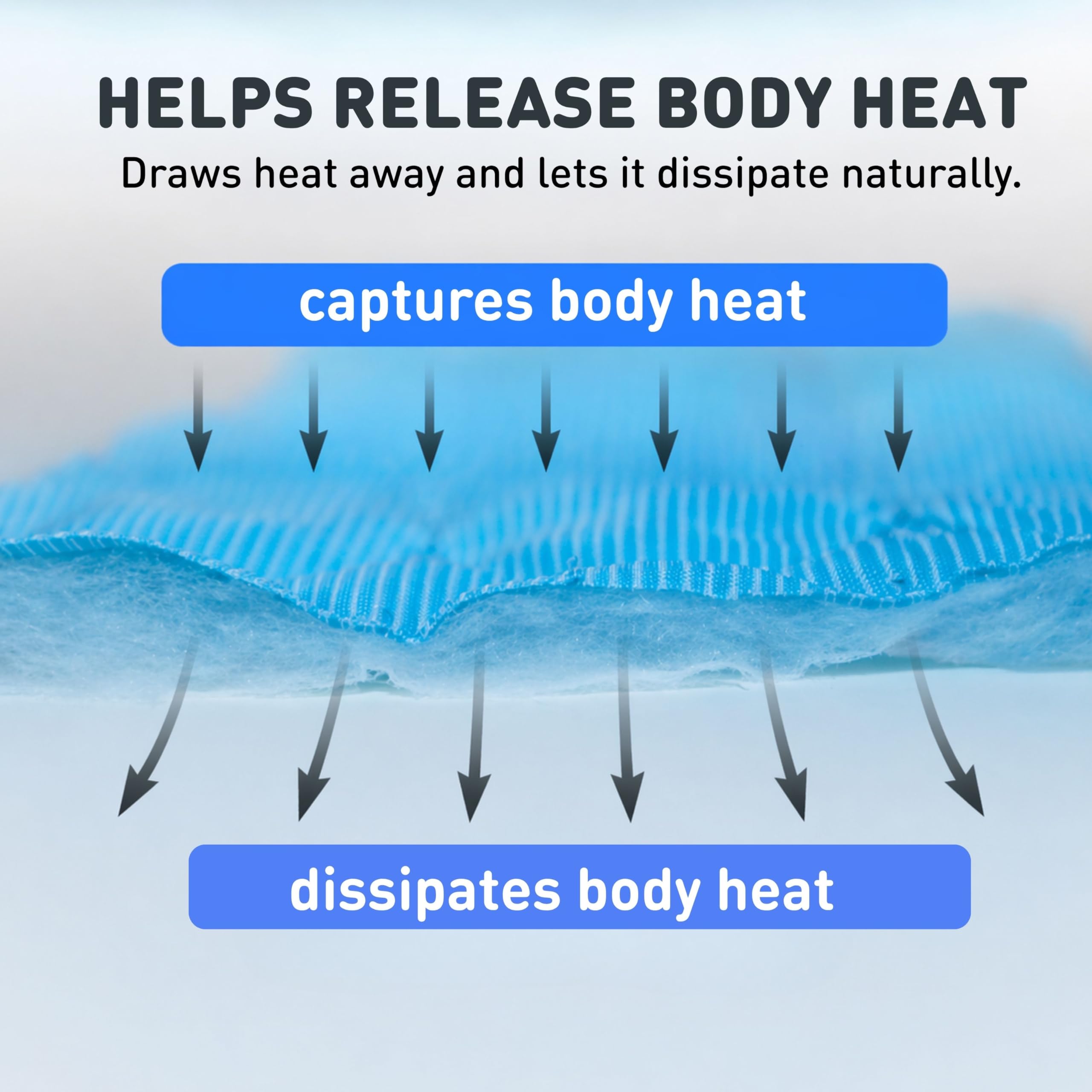 INSPECTOR TAIL Dog Cooling Mat fabric detail showing its breathable layers.