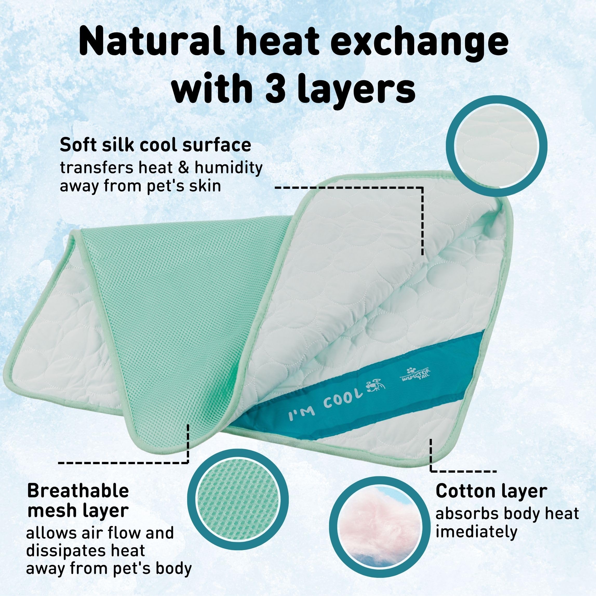 INSPECTOR TAIL Dog Cooling Mat layer construction shown in close detail.