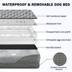INVENHO orthopedic dog bed showing the waterproof lining inside the cover.