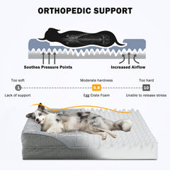 INVENHO orthopedic dog bed showing its four-sided wraparound bolsters.