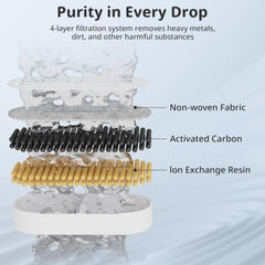 ITSCUTE cat water fountain filter pre-filter sponge shown in detail.