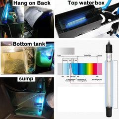 JackSuper algae clean light power plug with its on and off switch.