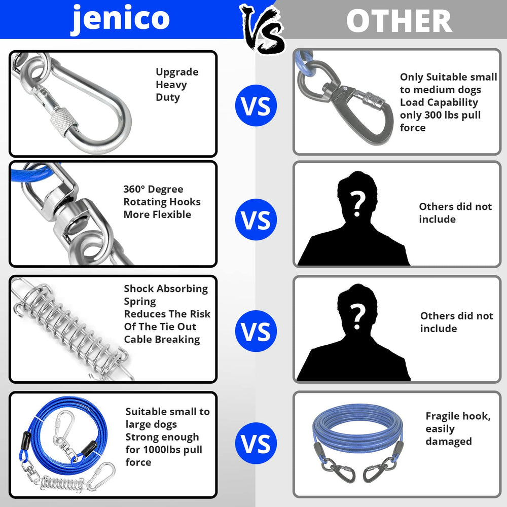 jenico Dog Tie Out Cable showing its reflective finish.