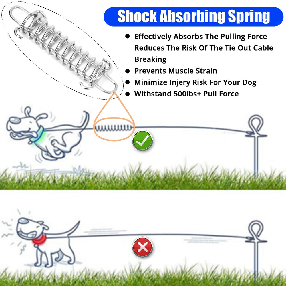 jenico Dog Tie Out Cable detail showing the shock-absorbing spring.