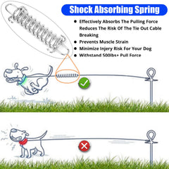 jenico Dog Tie Out Cable detail showing the shock-absorbing spring.
