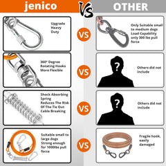 Jenico dog tie-out cable detail showing the swivel and screw-lock carabiner.