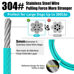 jenico Dog Tie Out Cable close-up showing its vinyl-coated steel wire.