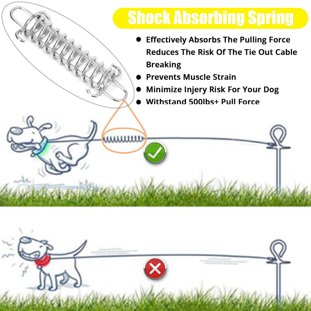 jenico Dog Tie Out Cable close-up showing the vinyl coating over the wire core.