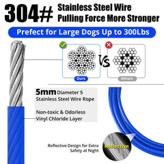 jenico Dog Tie Out Cable close-up showing its vinyl-coated wire.