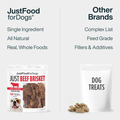 JustFoodForDogs Beef Brisket dog treat offered as a reward to a dog.