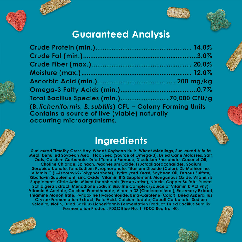 Kaytee Forti-Diet guinea pig food nutrition label shown close up.