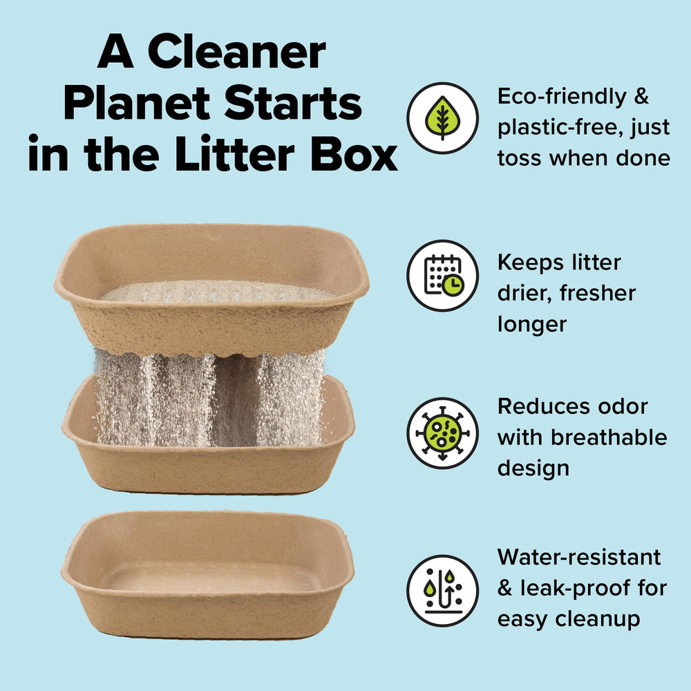Kitty Sift litter box with five sifting liners arranged beside the box.