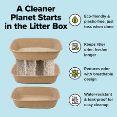 Kitty Sift litter box with five sifting liners arranged beside the box.