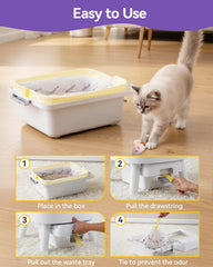 KropBom Cat Litter Box Bag shown in use for a multi-cat household.