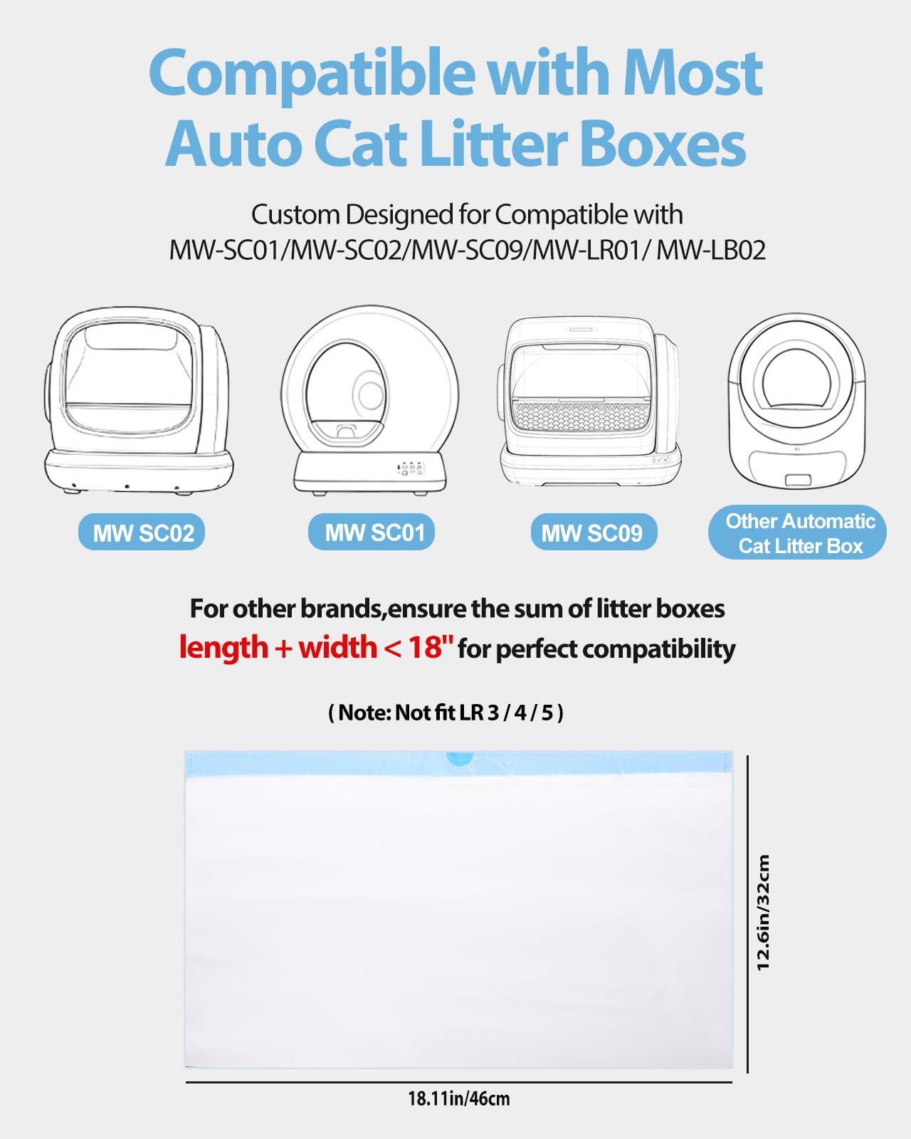 KropBom cat litter bags shown as a six-roll supply.