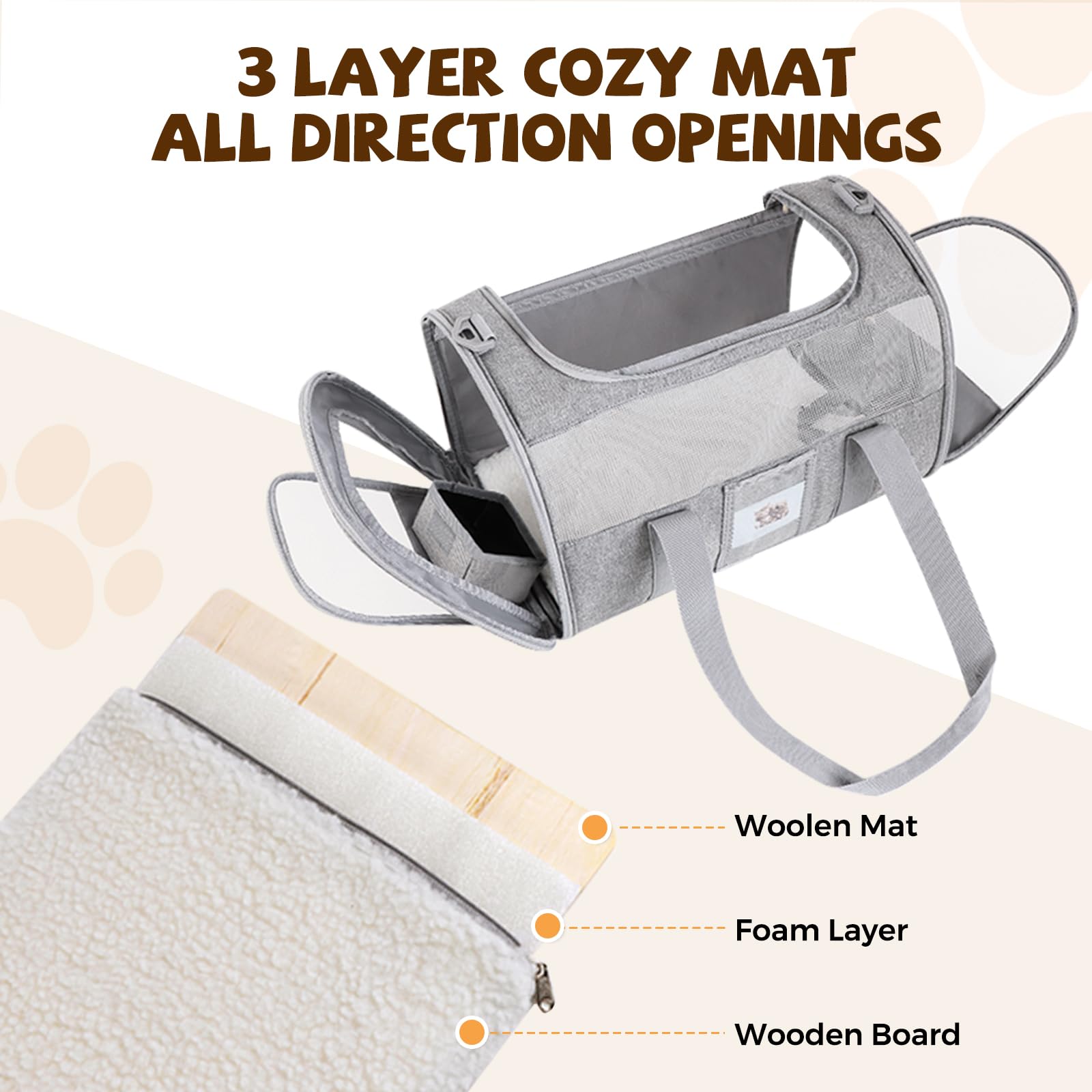 KTSOLRA cat carrier close-up of its mesh ventilation panels.