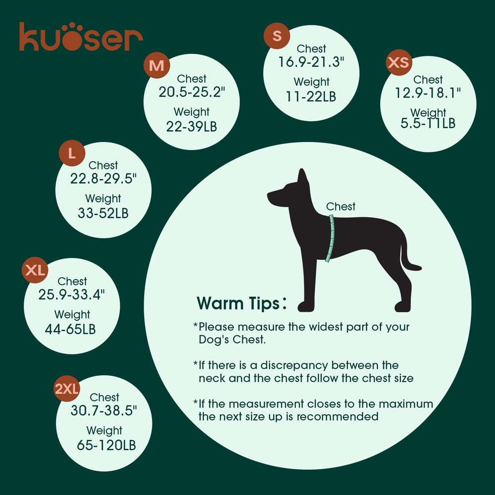 Kuoser Dog Life Jacket detail showing its reflective band.