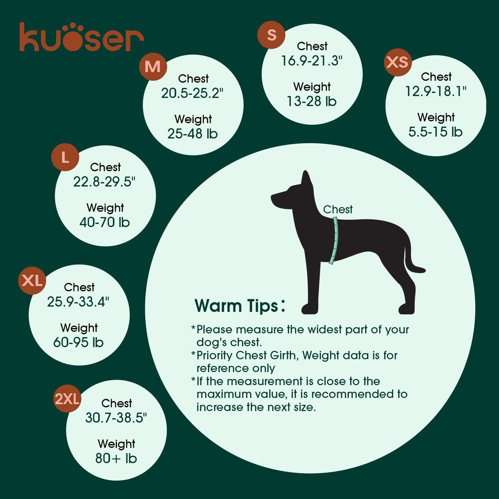 Kuoser dog life jacket detail showing its reflective strips.