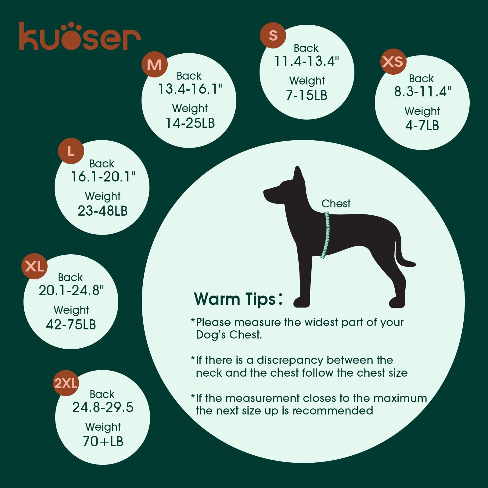 Kuoser dog recovery suit worn by a dog while resting.