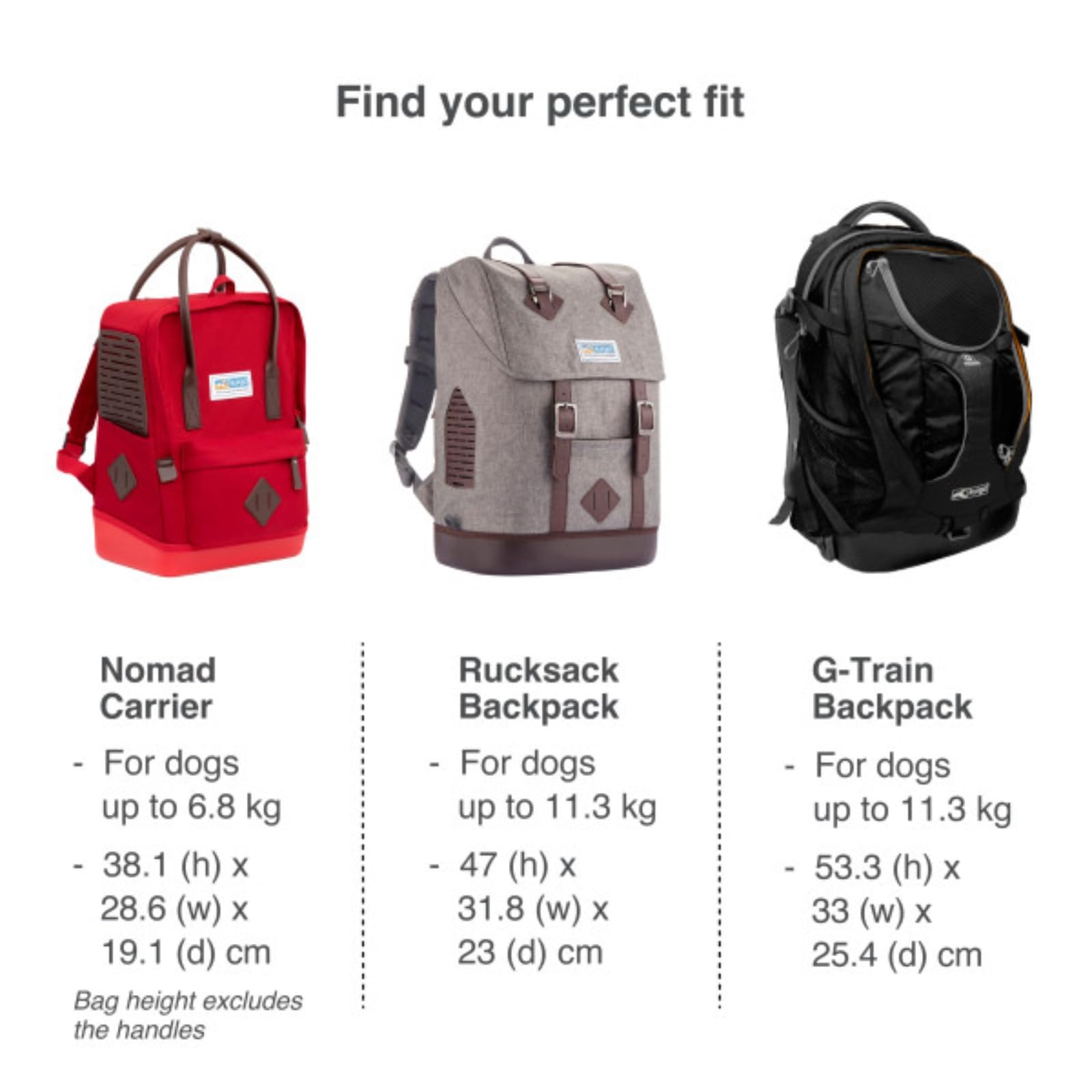 Kurgo G-Train pet carrier backpack showing its waterproof Armorsole bottom.