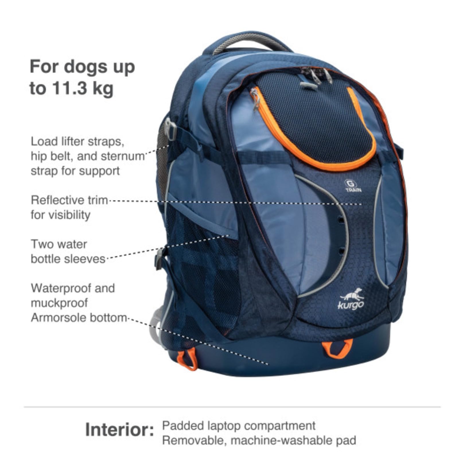 Kurgo G-Train pet carrier backpack showing the ventilated side mesh panel.