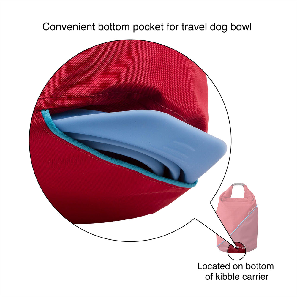 Kurgo Kibble Carrier zippered side pocket shown in close-up.