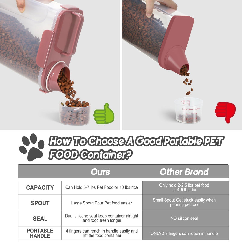 LEAWALK pet food storage container side snaps securing the lid.