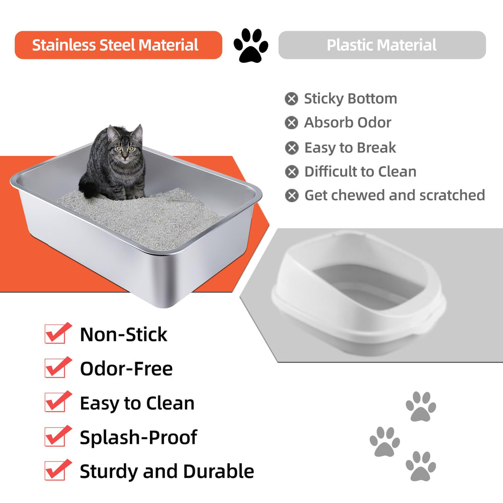 LOPYK stainless steel cat litter box shown from the side to display its raised sides.