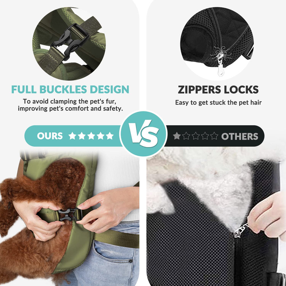 Lukovee Dog Backpack Carrier openings for a dog's legs.