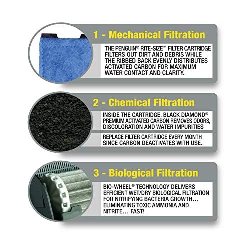 MarineLand Penguin power aquarium filter showing its vented cover and intake strainer.