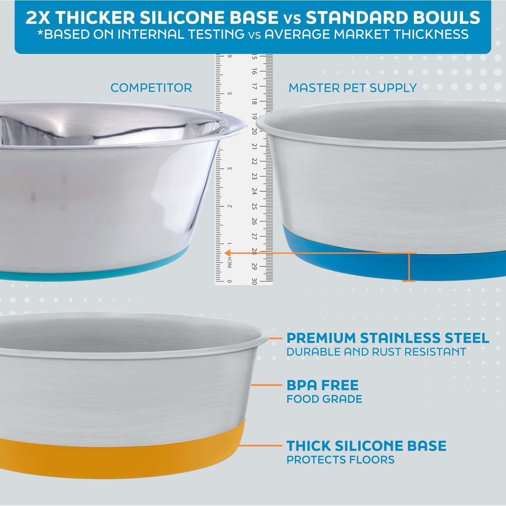 Master Pet Supply dog bowl shown holding dry kibble.