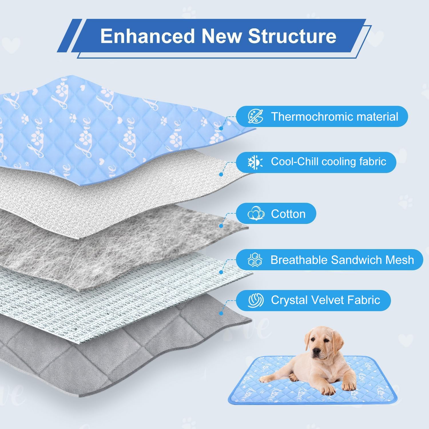 MH MYLUNE HOME Dog Cooling Mat with the Cool-Chill side visible.