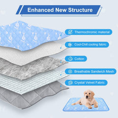 MH MYLUNE HOME Dog Cooling Mat with the Cool-Chill side visible.