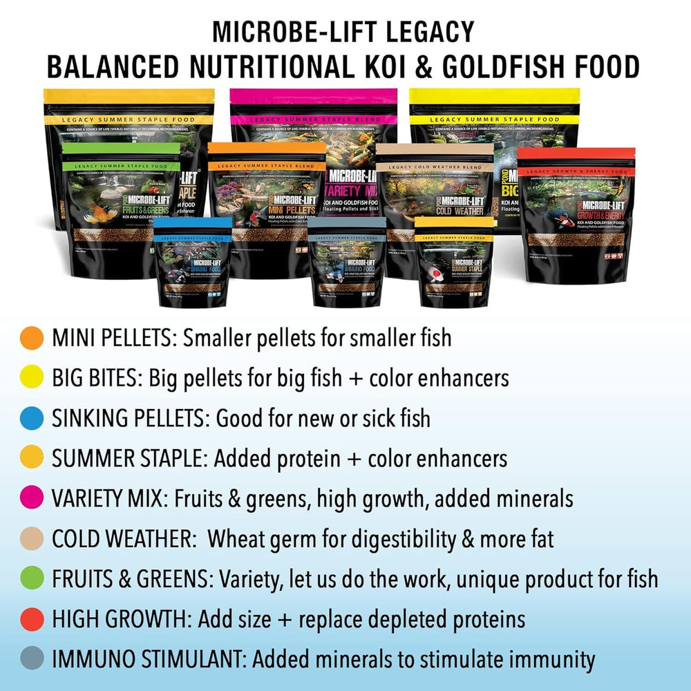 MICROBE-LIFT Mini Floating Fish Food Pellets with container feeding instructions in view.