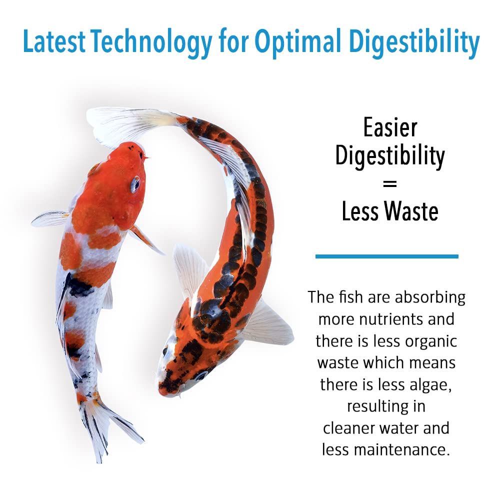 MICROBE-LIFT Mini Floating Fish Food Pellets shown for feeding koi in a pond.