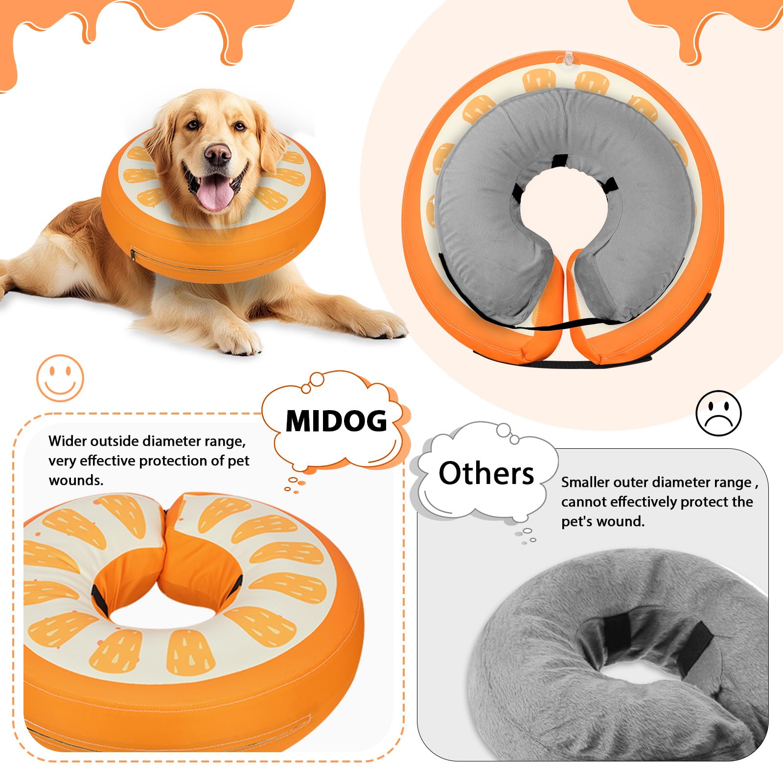 MIDOG Inflatable Dog Cone fabric close-up showing the collar's surface.