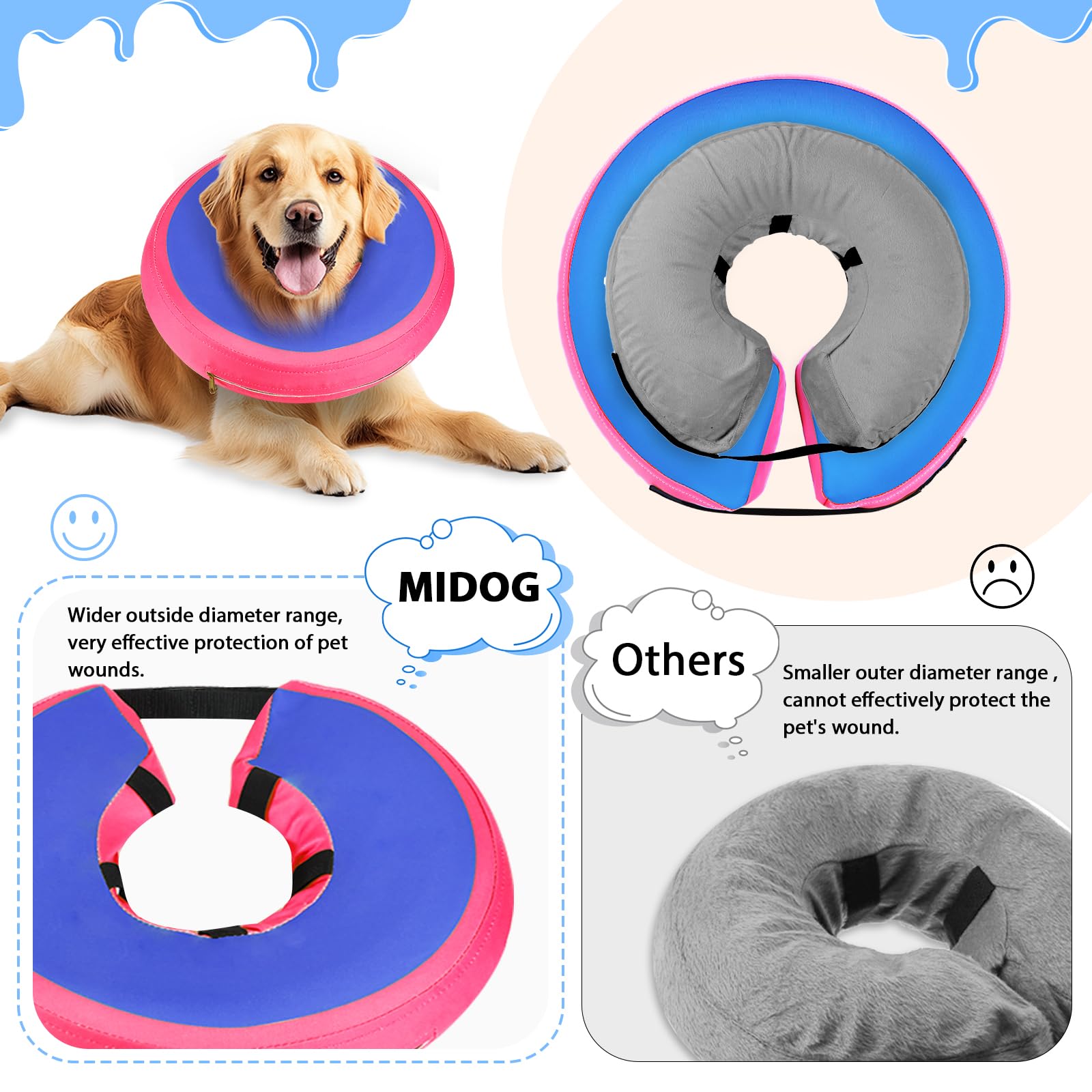 MIDOG inflatable dog collar with its adjustable buckle in focus.