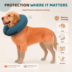 Inner collar loops on the MIDOG Inflatable Dog Cone.