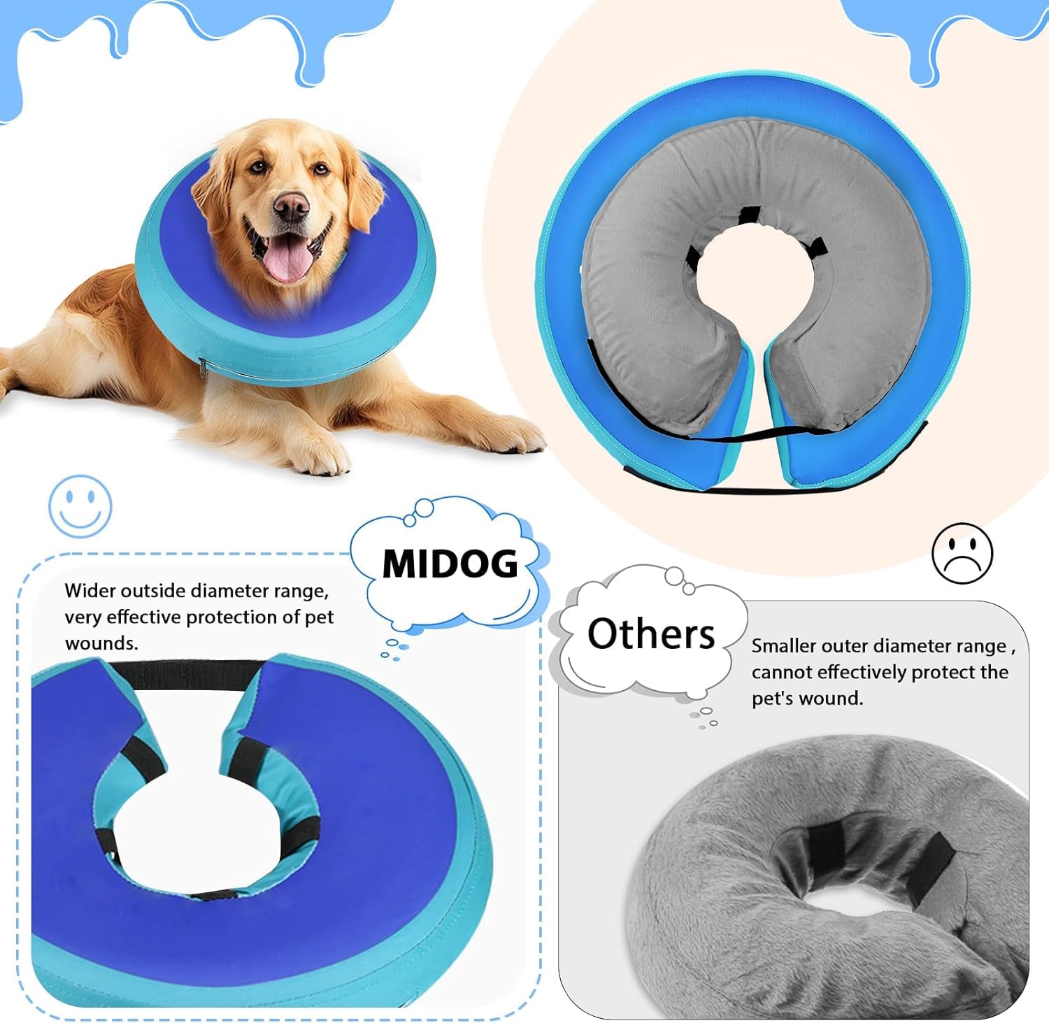 MIDOG Inflatable Dog Cone shown with an open design around the dog's field of vision.